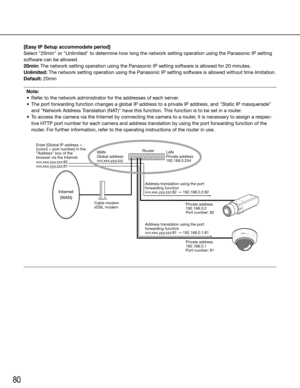 Page 8080
[Easy IP Setup accommodate period]
Select "20min" or "Unlimited" to determine how long the network setting \
operation using the Panasonic IP setting 
software can be allowed.
20min: The network setting operation using the Panasonic IP setting software is allowed for 20 minutes.
Unlimited: The network setting operation using the Panasonic IP setting software is allowed without time limitation.
Default: 20minNote:
	 •	 Refer	to	the	network	administrator	for	the	addresses	of	each...