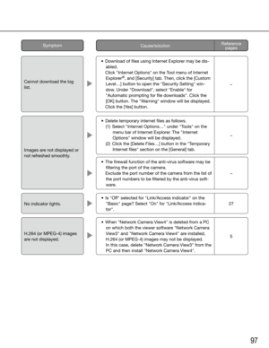 Page 9797
	 •	 When	"Network	Camera	View4"	is	deleted	from	a	PC	on which both the viewer software "Network Camera 
View3" and "Network Camera View4" are installed, 
H.264 (or MPEG-4) images may not be displayed. 
In this case, delete "Network Camera View3" from the 
PC and then install "Network Camera View4".
	 •	 Download	of	files	using	Internet	Explorer	may	be	dis-abled. 
	 	 Click	"Internet	Options"	on	the	Tool	menu	of	Internet	 Explorer
®, and [Security] tab....