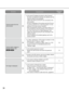 Page 9494
	 •	 Is	"Allow"	selected	for	"FTP	access	to	camera"	on	the	[Network]	tab	of	"Network"	page?
    It is necessary in advance to select "Allow" for "FTP 
access to camera" on the [Network] tab of the 
"Network" page.
	 •	 Is	the	viewer	software	installed	on	the	PC?
    Install the viewer software on a PC.
	 •	 Is	the	version	of	DirectX	9.0c	or	later?
   Check the version of DirectX as follows.
	 (1)	 Select	"Run…"	from	the	start	menu	of	Windows
®....