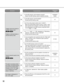 Page 9696
	 •	 Isn’t	the	write	protect	switch	set	to	"LOCK"?
	 	 When	the	write	protect	switch	is	set	to	"LOCK",	avail-able size/total size indication of the SD memory card 
to be displayed on the [SD memory card] tab will be 
"**********KB/**********KB".
	 •	 Is	the	SD	memory	card	formatted?
   Format the SD memory card.
	 •	 Is	"**********KB/**********KB"	displayed	on	"Remaining	
capacity"	of	the	[SD	memory	card]	tab?
   Format the SD memory card.
	 •	 Is	any...