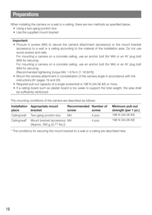 Page 1818
When installing the camera on a wall or a ceiling, there are two methods as specified below.
  •  Using a two-gang junction box
  •  Use the supplied mount bracketImportant:
  •  Procure 4 screws (M4) to secure the camera attachment (accessory) or the mount bracket  (accessory) to a wall or a ceiling according to the material of the installation area. Do not use 
wood screws and nails.
    For mounting a camera on a concrete ceiling, use an anchor bolt (for M4) or an AY plug bolt  (M4) for securing....