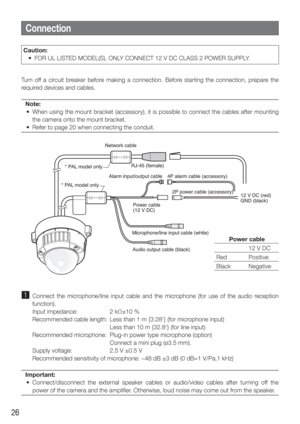 Page 2626
Caution:
  •  FOR UL LISTED MODEL(S), ONLY CONNECT 12 V DC CLASS 2 POWER SUPPLY. 
Turn off a circuit breaker before making a connection. Before starting the connection, prepare the 
required devices and cables. Note:
  •  When using the mount bracket (accessory), it is possible to connect th\
e cables after mounting  the camera onto the mount bracket. 
  •  Refer to page 20 when connecting the conduit.
Connection
Network cable
* PAL model only * PAL model only
RJ-45 (female)
Alarm input/output cable...