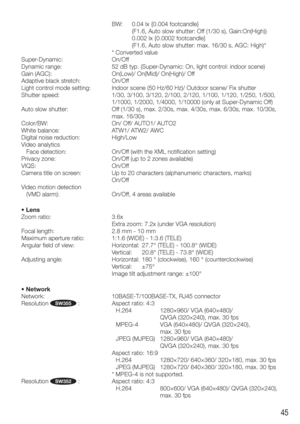 Page 4545
  BW:  0.04 lx {0.004 footcandle} 
(F1.6, Auto slow shutter: Off (1/30 s), Gain:On(High))
      0.002 lx {0.0002 footcandle} 
(F1.6, Auto slow shutter: max. 16/30 s, AGC: High)*
    * Converted value
Super-Dynamic: On/Off
Dynamic range:  52 dB typ. (Super-Dynamic: On, light control: indoor scene)
Gain (AGC):  On(Low)/ On(Mid)/ On(High)/ Off
Adaptive black stretch:  On/Off
Light control mode setting:  Indoor scene (50 Hz/60 Hz)/ Outdoor scene/ Fix shutter
Shutter speed:  1/30, 3/100, 3/120, 2/100,...