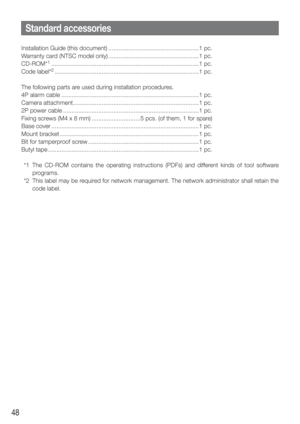 Page 4848
Installation Guide (this document) ......................................................1 pc.
Warranty card (NTSC model only) ......................................................1 pc.
CD-ROM*
1 .......................................................................\
.................1 pc.
Code label*
2 .......................................................................\
...............1  pc.
The following parts are used during installation procedures.
4P alarm cable...
