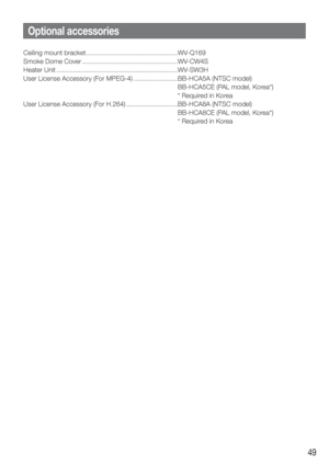 Page 4949
Ceiling mount bracket ..................................................WV-Q169
Smoke Dome Cover ....................................................WV-CW4S
Heater Unit ..................................................................WV-SW3H
User License Accessory (For MPEG-4) ........................ BB-HCA5A (NTSC model) BB-HCA5CE (PAL model, Korea*)
* Required in Korea
User License Accessory (For H.264) ............................ BB-HCA8A (NTSC model) BB-HCA8CE (PAL model, Korea*)
* Required in...