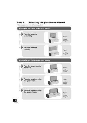 Page 88
VQT4D53
( FUU JO HTU BSU FE
≥Choose a placement method that suits you best.
Step 1 Selecting the placement method
When placing the speakers on a wall
When placing the speakers on a table
Place the speakers 
horizontally
Page 10
Place the speakers 
vertically
Place the speakers using 
the speaker bases
Place the speakers using 
the stands
Place the speakers using 
the speaker feet
Page 12
Page 13
Page 14
Page 15
SC-HTB20P_VQT4D53_eng.book  8 ページ  ２０１２年１月１６日　月曜日　午後８時３分 