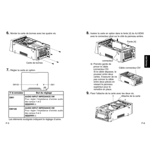 Page 12 F-6
FRANÇAIS
 F-57. 
Régler la carte en option.
8. 
Insérer la carte en option dans la fente [4] du AJ-SD93
avec le connecteur situé sur le côté du panneau arrière.
Prendre garde de
pincer le câble
connecteur DV.
Si le câble dépasse, le
pousser entre deux
cartes. S’assurer de ne
pas coincer le câble
entre deux pièces en
vissant le panneau
supérieur pour le
remettre en place.
Les éléments soulignés indiquent le réglage d’usine.
9. 
Fixer l’attache de la carte avec les deux vis.
N°de commutateur   
But du...