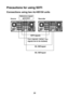 Page 1616
Precautions for using SDTI
Source Recorder
SDTI signals
Cue signals (when cue
signals are to be dubbed)
SD_REFsignal
HD_REFsignal
Reference signal
generator
Connections using two AJ-HD150 units 