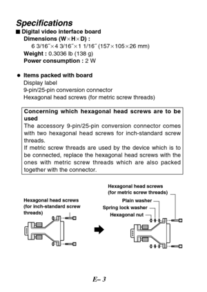 Page 4E– 3
Specifications
$Digital video interface board
Dimensions (Wa
Ha
D) :
6 3/16˝a
4 3/16˝a
1 1/16˝ (157a
105a
26 mm)
Weight :0.3036 lb (138 g)
Power consumption :2 W
OItems packed with board
Display label
9-pin/25-pin conversion connector
Hexagonal head screws (for metric screw threads)
Concerning which hexagonal head screws are to be
used
The accessory 9-pin/25-pin conversion connector comes
with two hexagonal head screws for inch-standard screw
threads.
If metric screw threads are used by the device...