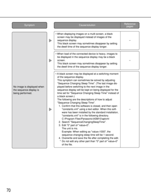 Page 7070
Cause/solutionReference 
pagesSymptom
• When load of the connected device is heavy, images to
be displayed in the sequence display may be a black
screen.
This black screen may sometimes disappear by setting
the dwell time of the sequence display longer.
• A black screen may be displayed at a switching moment
of the sequence display.
This symptom can sometimes be solved by adjusting
Sequence Changing Sleep Time. (The last image dis-
played before switching to the next image in the
sequence display will...