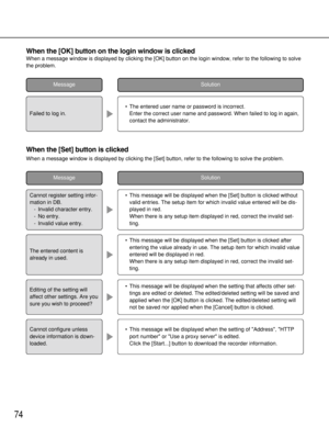 Page 7474
When the [OK] button on the login window is clicked
When a message window is displayed by clicking the [OK] button on the login window, refer to the following to solve
the problem.
When the [Set] button is clicked
When a message window is displayed by clicking the [Set] button, refer to the following to solve the problem.•The entered user name or password is incorrect.
Enter the correct user name and password. When failed to log in again,
contact the administrator.
SolutionMessage
Failed to log in....
