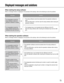 Page 7373
Displayed messages and solutions
When starting the setup software
When a message window is displayed in the process of the startup, refer to the following to solve the problem.
•The setup software cannot be started when the operation software is
open.
Click the [OK] button, and then start the setup software after closing the
operation software.
•The hardware key is not inserted into the USB port of the PC.
Start the setup software after inserting the hardware key into the USB
port.
SolutionMessage
It...