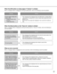 Page 7777
When an error occurred
When a message window is displayed at an error occurrence, refer to the following to solve the problem.
•This message will be displayed when a critical error occurred.
Please restart the operating system. When this message is displayed
after the restart, please reinstall the software.
•This message will be displayed when the required data was not found
in the database.
Import the backup file of the setup data.
SolutionMessage
Please restart the operating
system. When this...