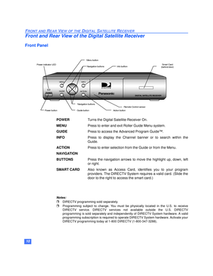 Page 1110
FRONT AND REAR VIEW OF THE DIGITAL SATELLITE RECEIVER
Front and Rear View of the Digital Satellite Receiver
Front Panel
POWERTurns the Digital Satellite Receiver On.
MENUPress to enter and exit Roller Guide Menu system.
GUIDEPress to access the Advanced Program Guide™.
INFOPress to display the Channel banner or to search within the
Guide.
ACTIONPress to enter selection from the Guide or from the Menu.
NAVIGATION 
BUTTONS Press the navigation arrows to move the highlight up, down, left
or right.
SMART...