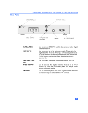 Page 1211
FRONT AND REAR VIEW OF THE DIGITAL SATELLITE RECEIVER
Rear Panel
SATELLITE INUse to connect DIRECTV satellite dish antenna to the Digital
Satellite Receiver.
VHF/UHF INUse to connect an off-air antenna or cable TV signal to the 
Digital Satellite Receiver. This input serves as a passthrough 
for off-air antenna or cable signal when the user presses the 
TV/SAT button or when the Digital Satellite Receiver is 
powered off.
VHF (SAT) / UHF Use to connect the Digital Satellite Receiver to your TV. 
OUT...