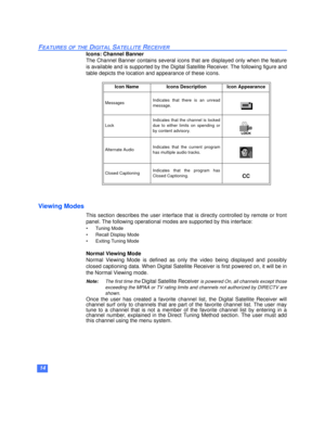 Page 1514
FEATURES OF THE DIGITAL SATELLITE RECEIVER
Icons: Channel Banner
The Channel Banner contains several icons that are displayed only when the feature
is available and is supported by the Digital Satellite Receiver. The following figure and
table depicts the location and appearance of these icons.
Viewing Modes
This section describes the user interface that is directly controlled by remote or front
panel. The following operational modes are supported by this interface:
• Tuning Mode
• Recall Display...