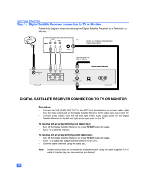Page 1918
GETTING STARTED
Step 1c. Digital Satellite Receiver connection to TV or Monitor
Follow this diagram when connecting the Digital Satellite Receiver to a Television or 
Monitor.
Procedure
• Connect the VHF (SAT) /UHF OUT to the ANT IN of the television or connect video cable
from the video output jack on the Digital Satellite Receiver to the video input jack on the TV.
• Connect audio cables from the left and right NTSC audio output jacks on the Digital
Satellite Receiver to the left and right audio...