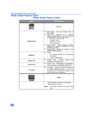 Page 3534
ROLLER GUIDE FEATURE CHART
Roller Guide Feature Chart
Roller Guide Feature Chart
MENUDESCRIPTION
SET UP
Satellite Setup
rDish Type - Lets you choose Oval or
Round dish.
rSat. Ports - Selects up to 4 nominal
satellite configuration or lets you perform
auto-detection. The user can select:
• Dish Type : Oval or Round
• Satellite A and B
• Satellite A, B, and C
• Auto Configuration
rDish Position - Digital Satellite Receiver
displays the proper co-ordinates for the
particular zip code.
rSignal Meter -...