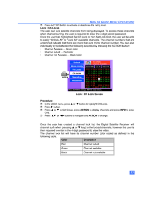 Page 5453
ROLLER GUIDE MENU OPERATIONS
rPress ACTION button to activate or deactivate the rating level.
Lock : Ch Locks
The user can lock satellite channels from being displayed. To access these channels
when channel surfing, the user is required to enter the 4 digit secret password. 
Once the user has highlighted Sat Ch Lock or Non-Sat Lock Grid, the user will be able
to easily “Unlock All” or “Lock All” available channels. The channel numbers that are
underlined indicate that there are more than one minor...