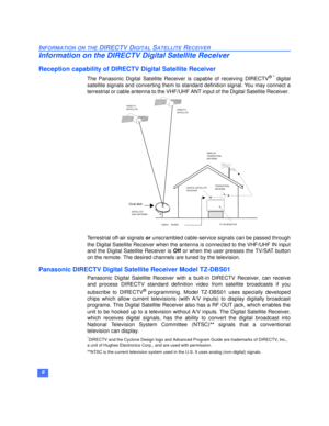 Page 76
INFORMATION ON THE DIRECTV DIGITAL SATELLITE RECEIVER
Information on the DIRECTV Digital Satellite Receiver
Reception capability of DIRECTV Digital Satellite Receiver
The Panasonic Digital Satellite Receiver is capable of receiving DIRECTV®* digital
satellite signals and converting them to standard definition signal. You may connect a
terrestrial or cable antenna to the VHF/UHF ANT input of the Digital Satellite Receiver. 
Terrestrial off-air signals or unscrambled cable-service signals can be passed...