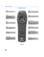 Page 2322
REMOTE CONTROL
 
PROG (Program) / MUTE
Press to enter the 2-digit minor 
number in a compound channel 
number.
Press to mute TV audio.
Remote Control
GUIDE
Press to select STB Guide or DVD
menu.
TV/SAT TV/VCR
Press to select VIDEO inputs in TV
mode.
Press to switch between TV and SAT
in SAT mode or to switch between
TV and VCR in VCR mode.
SAT VCR  DVD TV 
Press to select remote operation
mode.
CH / PAGE
Press to select Page up/down,
next/previous channel or
Slow+ / Slow- 
R-TUNE/JUMP
Press to switch...
