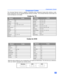 Page 2827
COMPONENT CODES
BrandCode
Akai104
Centurion104
Daewoo104, 106
Emerson104, 108, 109, 110, 120
Fisher111
GE/Panasonic/
Quasar101
GE/RCA11 2
Hitachi11 3
JVC11 4
Magnavox104, 115, 116
Marantz11 7
Panasonic100, 101, 102
Pioneer101, 107, 118
Proscan104, 112, 119
Quasar101, 103
Radioshack104, 112, 117, 120
RCA104, 112, 119, 121, 122
Samsung104, 123
Sears/Toshiba104, 107, 111, 112, 115
Sharp120, 124
Sony125
Zenith/Inteq126, 127
BrandCode
Component Codes
The Universal Remote Control is capable of operating...