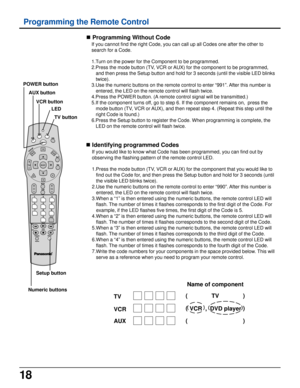 Page 1818
Programming the Remote Control
n Programming Without Code
If you cannot find the right Code, you can call up all Codes one after the other to
search for a Code.
1.Turn on the power for the Component to be programmed.
2.Press the mode button (TV, VCR or AUX) for the component to be programmed,
and then press the Setup button and hold for 3 seconds (until the visible LED blinks
twice).
3.Use the numeric buttons on the remote control to enter “991”. After this number is
entered, the LED on the remote...