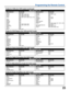Page 2323
Programming the Remote Control
Codes for VCRs (for VCR mode) (continued)
Manufacturer List
Manufacturer Set Up No. Manufacturer Set Up No.
Sanky 0048, 0039
Sansui 0000, 0067, 0209, 0041
Sanyo 0047, 0240, 0104, 0046
Scott 0184, 0045, 0121, 0043
Sears 0035, 0037, 0047, 0000, 0042, 0104,
0046
Semp 0045
Sharp 0048
Shintom 0072
Shogun 0240
Singer 0072
Sony 0035, 0032, 0000, 0033
Sylvania 0035, 0081, 0000, 0043
Symphonic 0000
TMK 0240
Tatung 0041
Teac 0000, 0041Technics 0035, 0162
Teknika 0035, 0037, 0000...