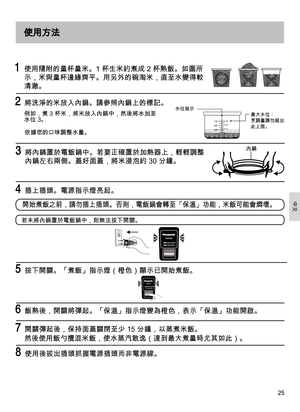 Page 2525
    使用隨附的量杯量米。1 杯生米約煮成 2 杯熟飯。如圖所
示，米與量杯邊緣齊平。用另外的碗淘米，直至水變得較
清澈。
  將洗淨的米放入內鍋。請參照內鍋上的標記。
例如，煮 3 杯米，將米放入內鍋中，然後將水加至水位 3。
依據您的口味調整水量。
水位指示最大水位︰烹調量請勿超出此上限。
   將內鍋置於電飯鍋中。若要正確置於加熱器上，輕輕調整
內鍋左右兩側。蓋好面蓋，將米浸泡約 30 分鐘。 
使用方法
  按下開關。「煮飯」指示燈（橙色）顯示已開始煮飯。
  飯熟後，開關將彈起。「保溫」指示燈變為橙色，表示「保溫」功能開啟。 
  開關彈起後，保持面蓋關閉至少 15 分鐘，以蒸煮米飯。
  使用後拔出插頭抓握電源插頭而非電源線。
然後使用飯勺攪混米飯，使水蒸汽散逸（達到最大煮量時尤其如此）。
  插上插頭。電源指示燈亮起。
開始煮飯之前，請勿插上插頭。否則，電飯鍋會轉至「保溫」功能，米飯可能會燜壞。
若未將內鍋置於電飯鍋中，則無法按下開關。
內鍋
中文
1.0
0.8
0.6 5
4
3 