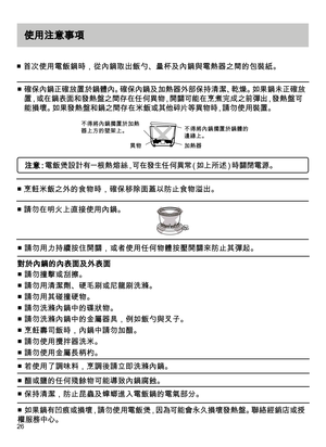 Page 2626
使用注意事項
■ 首次使用電飯鍋時，從內鍋取出飯勺、量杯及內鍋與電熱器之間的包裝紙。 ■   
確保內鍋正確放置於鍋體內。確保內鍋及加熱器外部保持清潔、乾燥。如果鍋未正確放
置，或在鍋表面和發熱盤之間存在任何異物，開關可能在烹煮完成之前彈出，發熱盤可
能損壞。如果發熱盤和鍋之間存在米飯或其他碎片等異物時，請勿使用裝置。
不得將內鍋擱置於加熱
器上方的壁架上。 不得將內鍋擱置於鍋體的
邊緣上。
異物 加熱器
■ 烹飪米飯之外的食物時，確保移除面蓋以防止食物溢出。
■ 請勿在明火上直接使用內鍋。
注 意：電 飯 煲 設 計 有 一 根 熱 熔 絲，可 在 發 生 任 何 異 常（如 上 所 述）時 關 閉 電 源 。
■ 請勿用力持續按住開關，或者使用任何物體按壓開關來防止其彈起。
■ 請勿撞擊或刮擦。
■ 請勿用清潔劑、硬毛刷或尼龍刷洗滌。 
■ 請勿用其碰撞硬物。
■ 請勿洗滌內鍋中的碟狀物。
■ 請勿洗滌內鍋中的金屬器具，例如飯勺與叉子。
■ 烹飪壽司飯時，內鍋中請勿加醋。
■ 請勿使用攪拌器洗米。 
■ 請勿使用金屬長柄杓。
■ 若使用了調味料，烹調後請立即洗滌內鍋。
■...