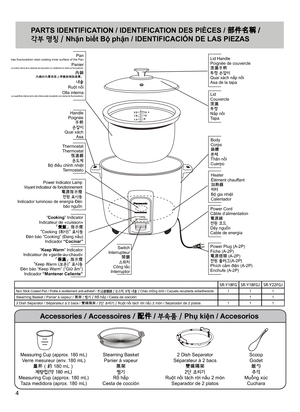Page 44
PARTS IDENTIFICATION / IDENTIFICATION DES PIÈCES / 部件名稱 /  
각부 명칭 / Nhận biết Bộ phận / IDENTIFICACIÓN DE LAS PIEZAS
Measuring Cup (approx. 180 mL)Verre mesureur (env. 180 mL)
量杯（約 180 mL） 계량컵(약 180 mL)
Measuring Cup (approx. 180 mL) Taza medidora (aprox. 180 mL) Steaming Basket
Panier à vapeur 蒸架찜기
Rổ hấp
Cesta de cocción Scoop
Godet 飯勺주걱
Muỗng xúc Cuchara
2 Dish Separator
Séparateur à 2 bacs 雙碟隔架
2단 조리기 
Ruột nồi tách rời nấu 2 món Separador de 2 platos
Accessories / Accessoires / 配件 /  부속품 / Phụ...