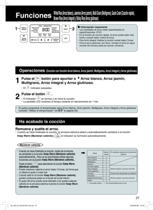 Page 271
Pulse el  botón para apuntar aArroz blanco, Arroz jazmín, 
Multigrano, Arroz integral y Arroz glutinoso.
• El  indicador parpadea.
2
Pulse el botón  .
• El indicador  se ilumina y se inicia la cocción.
•  La pantalla LCD mostrará el tiempo restante en decrementos de 1 min. 
• Si quiere programar el temporizador para Arroz blanco, Arroz jazmín, Multigrano, Arroz integral y Arroz glutinoso 
consulte “Utilizar el temporizador” (en 
 la página 33).
Quinoa
•  Cuando se haya ﬁ nalizado la cocción, todas las...