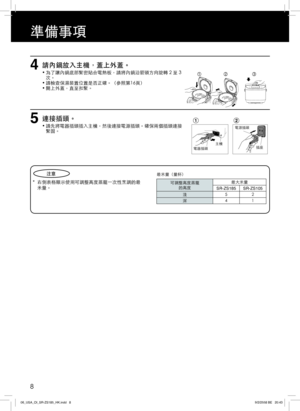 Page 88
 準備事項
4請內鍋放入主機