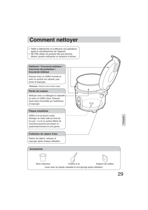Page 2929
Français
Comment nettoyer
  Veiller à débrancher et à effectuer ces opérations 
après le refroidissement de l’appareil.
  NE PAS utiliser de produits tels que benzine, 
diluant, poudre nettoyante ou tampons à récurer.
Habitacle / Couvercle extérieur /
Couronne de protection / 
Couvercle intérieur
Essuyer avec un chiffon humide et 
avec un produit non abrasif, puis 
rincer et expurger.
*Remarque : Nettoyer après chaque usage.
Panier de cuisson
Nettoyer avec un détergent à vaisselle 
ou avec un...
