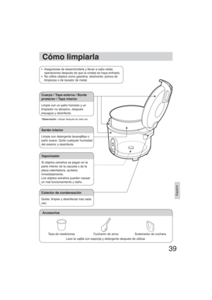 Page 3939
Español
Cómo limpiarla
Accesorios
Taza de mediciones Cucharón de arroz Sostenedor de cuchara
Lave la vajilla con esponja y detergente después de utilizar.
  Asegúresse de desenchufarla y llevar a cabo estás 
operaciones después de que la unidad se haya enfriado.
  No utilice objetos como gasolina, disolvente, polvos de 
limpiezas o de lavador de metal.
Cuerpo / Tapa externa / Borde 
protector / Tapa interior
Limpie con un paño húmedo y un
limpiador no abrasivo, después 
enjuague y desinfecte....