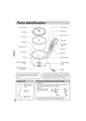 Page 6English
6
Parts Identi cation
Pan seal
Inner lid shaft
Lid latch
Lid release 
button
Handle
Outer lid
Dew collector
“KEEP WARM” 
light
Plug Inner lid seal
Inner lid
Inner Pan
Sensor
Protecting rim
Lid catch
Body
“RICE COOKING” 
light
“RICE COOKING” 
switch button
Accessories
Measuring cup
(approx. 180 ml)
(1 PC.)
Rice scoop
(1 PC.)
Scoop holder
(1 PC.)
Removal and attachment of scoop holder
• Attachment
  Face the magnet of the scoop holder towards the body of the 
rice cooker and gently attach to the...