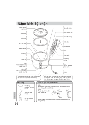 Page 5656
Vietnamese
N	pn bi
t B ph	n
Hoäp höùng 
söông
Ñeøn 
“KEEP WARM”
(“Giöõ aám”)
Phích Nieâm phong 
naép trong
Naép trong
Noài trong
Boä Caûm bieán
Vaønh baûo veä
Choát naép
Thaân noài
Ñeøn 
“RICE COOKING” 
(“Naáu Côm”)
Nuùt nhaán 
“RICE COOKING” 
(“Naáu Côm”)
Phuï tuøng
C0c ong
(Khong 180 ml)
(1 cái)
Thìa xi cm
(1 cái)
Vaät giöõ thìa xôùi
(1 cái)
Thaùo vaø gaén vaät giöõ thìa xôùi
• Gaén
  Höôùng maët nam chaâm cuûa vaät giöõ thìa veà phía thaân noài vaø 
nheï nhaøng gaén vaøo beà maët.
• Thaùo...