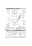 Page 3636
Español
Identi cación de partes
Colector de 
condensación
Luz de 
“KEEP WARM” 
(“mantener 
caliente”)
Enchufe Cierre hermético 
de tapa interior
Tapa interior
Sartén interior
Sensor 
Borde protector
Traba (del 
pestillo) de la tapa
Cuerpo
Luz de 
“RICE COOKING” 
(“cocción de arroz”)
Botón interruptor 
para “RICE 
COOKING” 
(“cocción de arroz”)
Accesorios
Taza de medición
(aprox. 180 ml)
(1 taza individual.)
Cucharón de arroz
(1 taza individual.)
Sostenedor de 
cuchara
(1 taza individual.)
Si el cable...