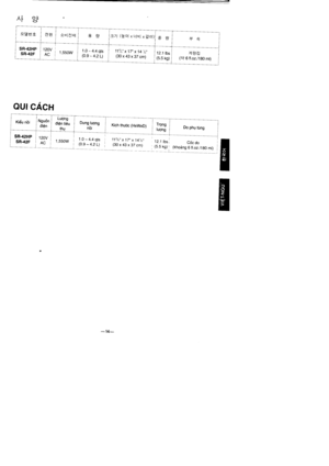 Page 15^f gF
1.0 - 4.4 qts(0.s - 4.2 L)11/ix17 xl4,/2(30 x 43 x 37 cm)12.1 lbs
L9u*nt
Do phu tirns 
-l
f 7l (+ol x LlHl x 4ol)
4leJ7J(ef 6 fl.oz./180 mt)
OUI CACH
i SR-42HP i reov lI sR-42F I nc i 