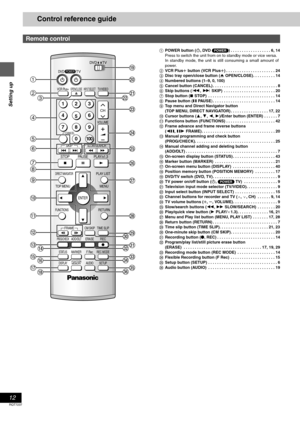 Page 1212
RQT7237
Setting up
Control reference guide
1POWER button (Í, DVD (POWER)) . . . . . . . . . . . . . . . . . . 6, 14
Press to switch the unit from on to standby mode or vice versa.
In standby mode, the unit is still consuming a small amount of
power.
2VCR Plusr button (VCR Plusr) . . . . . . . . . . . . . . . . . . . . . . 24
3Disc tray open/close button (< OPEN/CLOSE). . . . . . . . . . 14
4Numbered buttons (1–9, 0, 100)
5Cancel button (CANCEL) . . . . . . . . . . . . . . . . . . . . . . . . . . . . ....