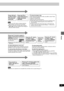 Page 3535
RQT7237
Editing
0001
[Note]≥ “Picture” and “File” refer to numbers inside the 
folder selected. Lower files are not included.
≥ If there is more than one upper folder, pressing 
[:], [9] will switch between them (➜ page 11, 
Still picture folder structure).
Press [2, 1] to 
select “SD card” or 
“PC card”.   Press [3, 4, 2, 1] to select “All 
copy” and press [ENTER].
All still pictures are copied, and ALL COPY 
screen reappears.
[Note]Still pictures are copied but non-compatible files and folders will...