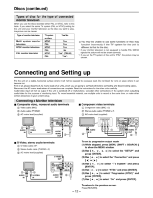 Page 12VIDEO
VIDEO
S-VIDEO S-VIDEO1
2YCH1(A)
DV IN RS-232C USB~ AC IN
PAUSE
REMOTE CH2(B) CH1 CH2
PBPRVIDEO IN
VIDEO OUT
AUDIO IN AUDIO OUT AUDIO
 MON
VIDEO
VIDEO
S-VIDEO S-VIDEO1
2Y
CH1(A)
DV IN RS-232C USB~ AC IN
PAUSE
REMOTE CH2(B) CH1 CH2
PBPRVIDEO IN
VIDEO OUT
AUDIO IN AUDIO OUT AUDIO
 MON
Component video terminals
Component video (BNC x 3)
Stereo Audio cable (PHONO x 2)
AC mains lead (supplied)
VIDEO
VIDEO
S-VIDEO S-VIDEO1
2Y
CH1(A)
DV IN RS-232C USB~ AC IN
PAUSE
REMOTE CH2(B) CH1 CH2
PBPRVIDEO IN
VIDEO...