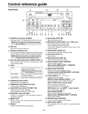 Page 8– 8 –
Control reference guide
Front Panel
POWER
BUSY STOP REV PAUSE PLAY FWDREMAIN
RECMENU
REPEAT
ENTER
SHIFTRETURN
MARKER FUNCTION
SEARCH
STATUS
OPEN/CLOSE
PHONES
MODE LOCK
CH1/MIC
CH1
MIN MAX MIN MAX MIN MAX
OFF ON
CH2
CH2 GBREC
INHIBIT
DVD VIDEO RECORDER
4.7
POWER on/off button (POWER)
Main power switch. The display lights when the unit is on. 
Disc tray 
Open the try and put a disc on it.
Emergency ejection hole
Use the included emergency ejection pin to open the tray if
you ever need to remove the...