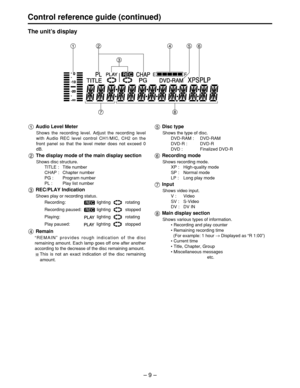 Page 9– 9 –
Control reference guide (continued)
The unit ’s display
Audio Level Meter
Shows the recording level. Adjust the recording level
with Audio REC level control CH1/MIC, CH2 on the
front panel so that the level meter does not exceed 0
dB.
The display mode of the main display section
Shows disc structure.
TITLE : Title number
CHAP : Chapter number
PG : Program number
PL : Play list number
REC/PLAY Indication
Shows play or recording status.
Recording: lighting rotating
Recording paused: lighting...