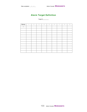 Page 135Date completed: ___/___/___ Admin Console  WORKSHEETS   
133Admin Console  WORKSHEETS    Target #                   
Monitor123456789
10
Alarm Target Definition 