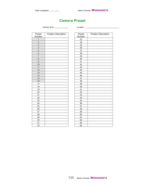 Page 137Date completed: ___/___/___ Admin Console  WORKSHEETS   
135Admin Console  WORKSHEETS    Camera ID #                              Location                                                                    
Preset
NumberPosition Description Preset
NumberPosition Description
133
234
335
436
537
638
739
840
941
10 42
11 43
1244
13 45
14 46
15 47
1648
17 49
18 50
19 51
20 52
21 53
22 54
23 55
24 56
25 57
26 58
27 59
28 60
29 61
30 62
31 63
32 64
Camera Preset 