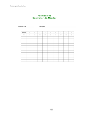 Page 152Date completed: ___/___/___
150
Controller ID #                           Description                                                                                                    
Monitor123456789
10 11 12 13 14 15 16 17 18 19
Permissions
Controller -to-Monitor 