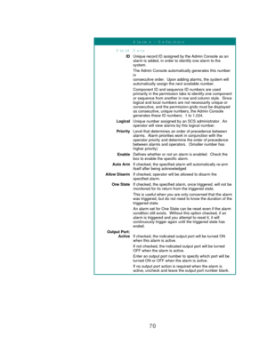 Page 7270
A larm s – D efinition
Field D ata
IDUnique record ID assigned by the Admin Console as an
alarm is added, in order to identify one alarm to the
system.
The Admin Console automatically generates this number
in
consecutive order.  Upon adding alarms, the system will
automatically assign the next available number.
Component ID and sequence ID numbers are used
primarily in the permission tabs to identify one component
or sequence from another in row and column style.  Since
logical and local numbers are...