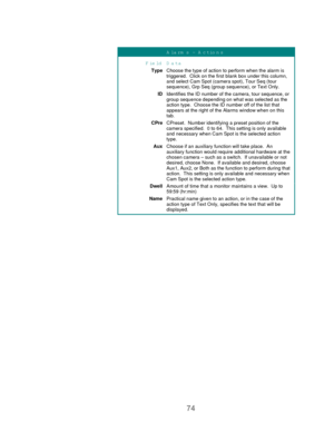 Page 7674
Alarm s – Actions
Field D ata
TypeChoose the type of action to perform when the alarm is
triggered.  Click on the first blank box under this column,
and select Cam Spot (camera spot), Tour Seq (tour
sequence), Grp Seq (group sequence), or Text Only.
IDIdentifies the ID number of the camera, tour sequence, or
group sequence depending on what was selected as the
action type.  Choose the ID number off of the list that
appears at the right of the Alarms window when on this
tab.
CPreCPreset.  Number...