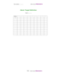 Page 135Date completed: ___/___/___ Admin Console  WORKSHEETS   
133Admin Console  WORKSHEETS    Target #                   
Monitor123456789
10
Alarm Target Definition 